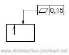 Formtoleranz Ebenheit