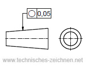 Formtoleranz Rundheit