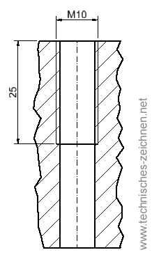 Bemaßung Gewindedurchgangsloch