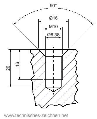 Bemaßung Gewindebohrung mit Senkung