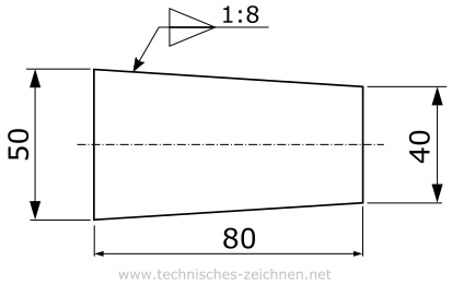 Bemaßung Kegel