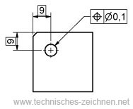 Ortstoleranz Position