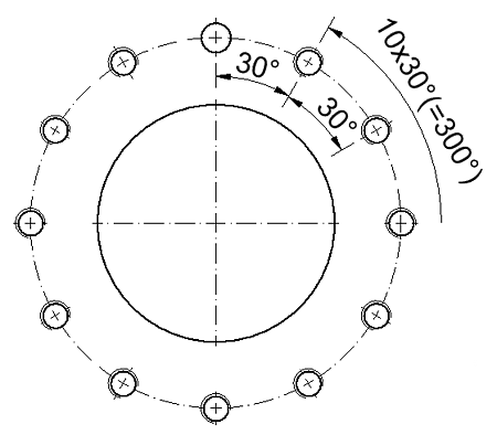 wiederholende Geometrie in Kreis-Anordnung